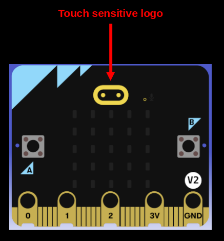 microbit logo