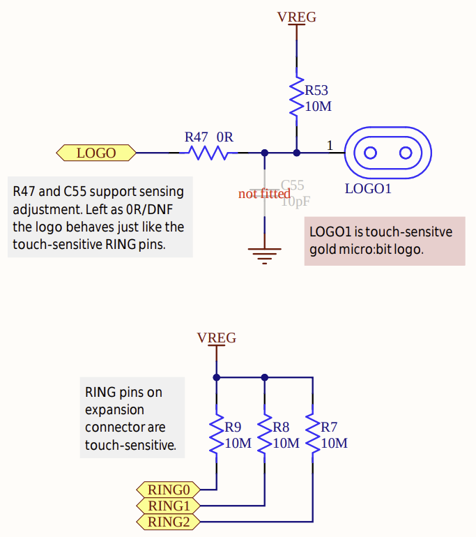 touch sensing